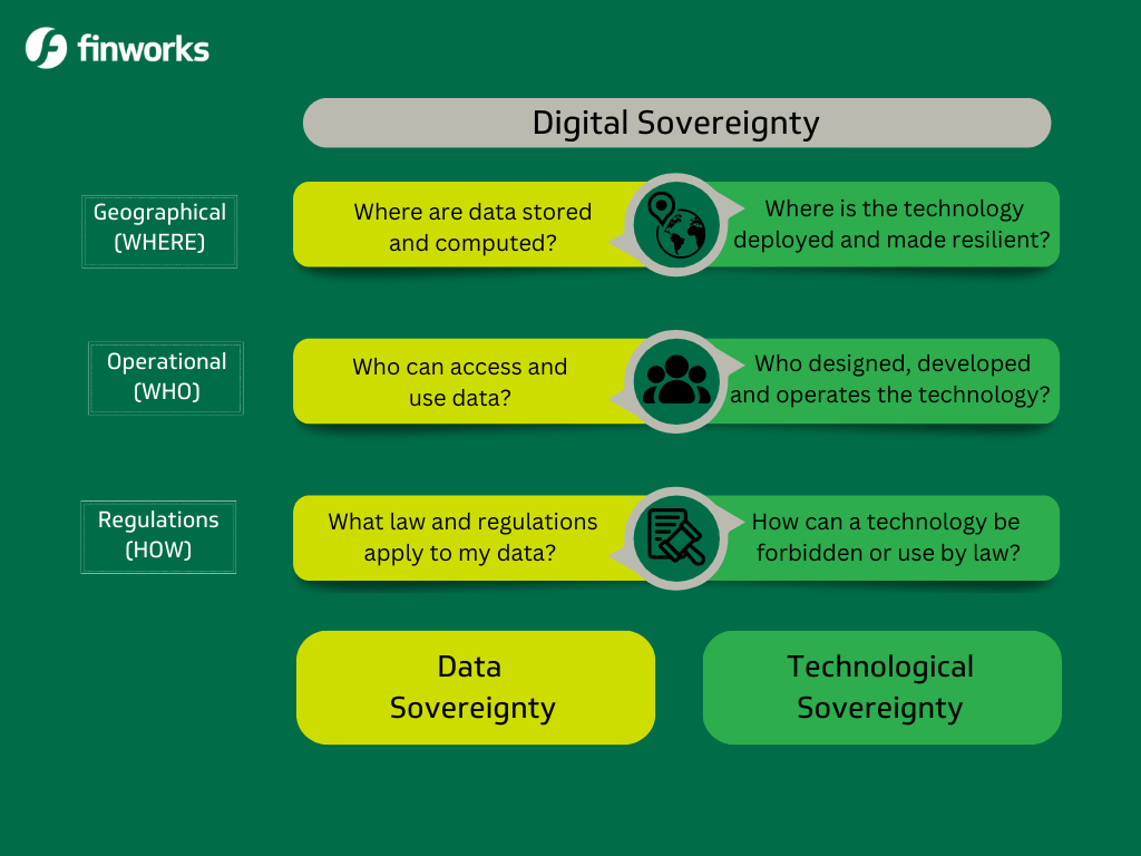 Technological Sovereignty - City Photos - Amazing 8K Collection